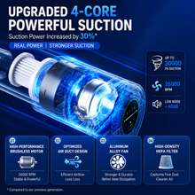 Portable Car & Home Vacuum Cleaner | Wireless & Powerful Suction | USB Rechargeable | Multi-Nozzle Cleaning Kit