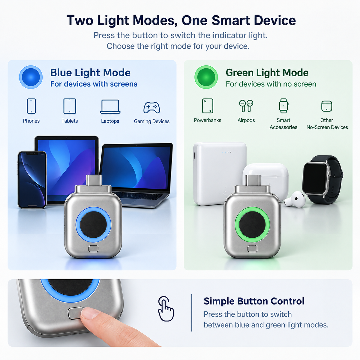 Smart Ai Charging Separator 140W – Automatic Charge Cut-Off & Battery Protection - Type C