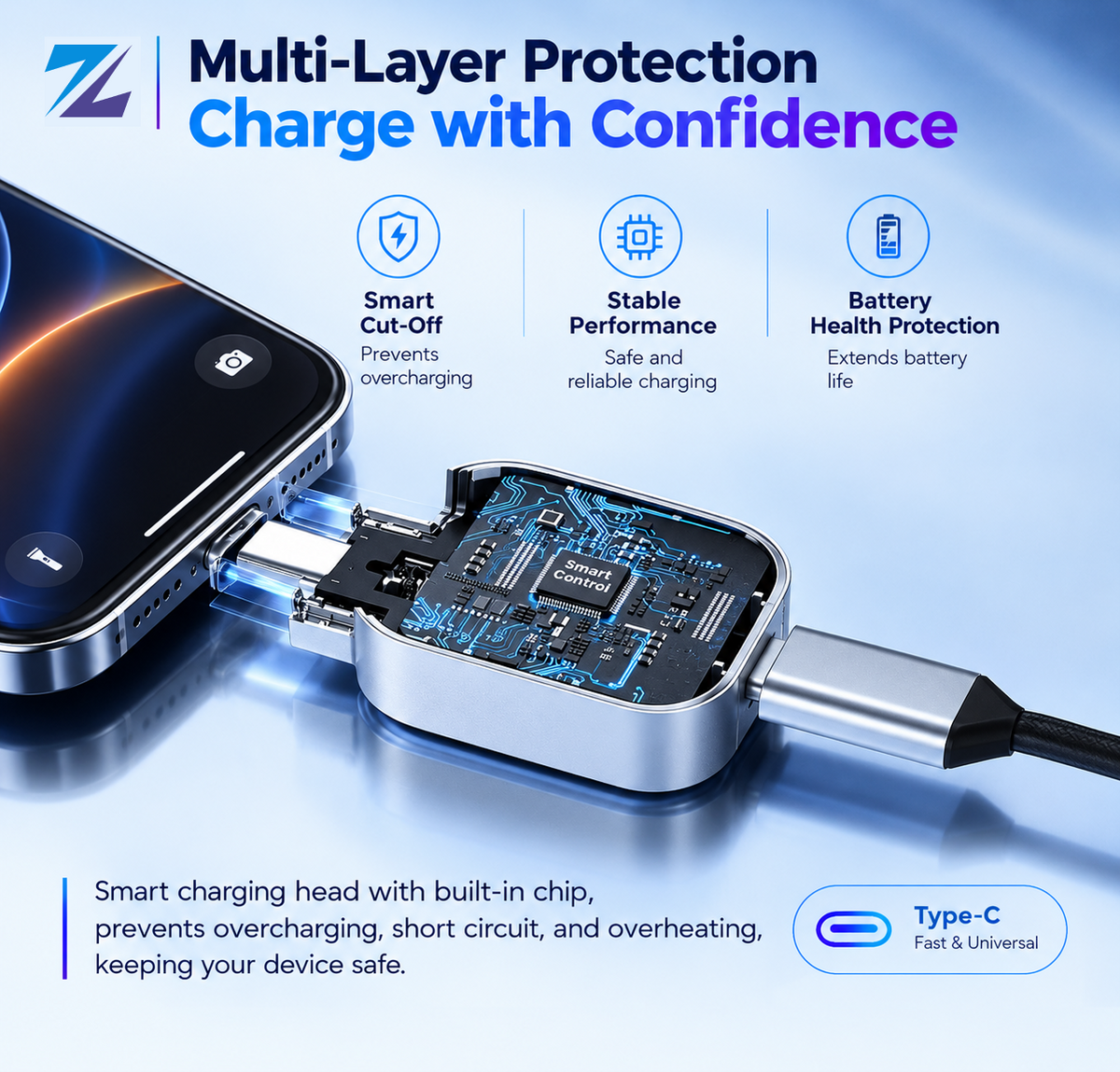 Smart Ai Charging Separator 140W – Automatic Charge Cut-Off & Battery Protection - Type C